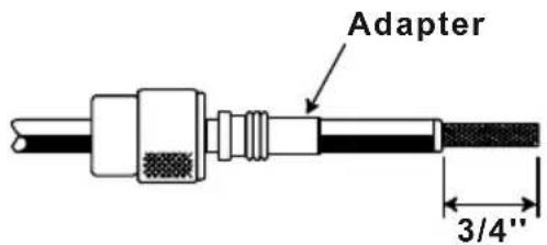 Standard Horizon Eclipse DSC GX1000S - CABLE COAXIAL - 2