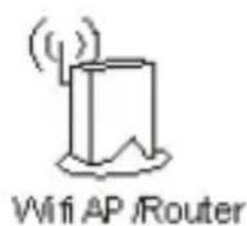 Envivo ENV1266 - Client - 3