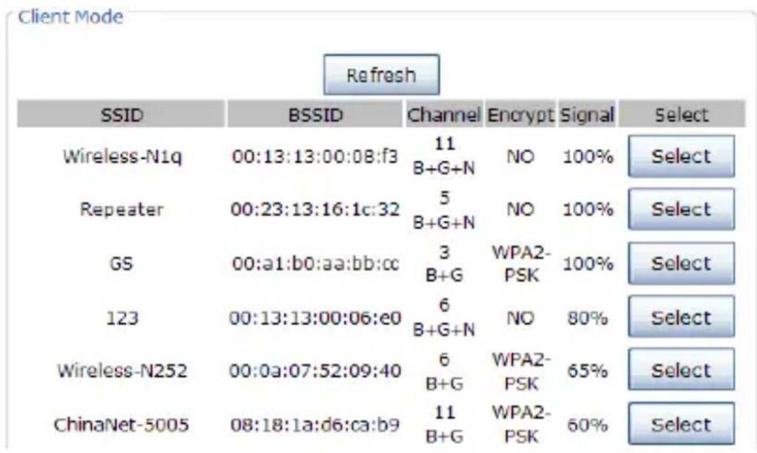 Envivo ENV1266 - BRIDGE MODUS - 5
