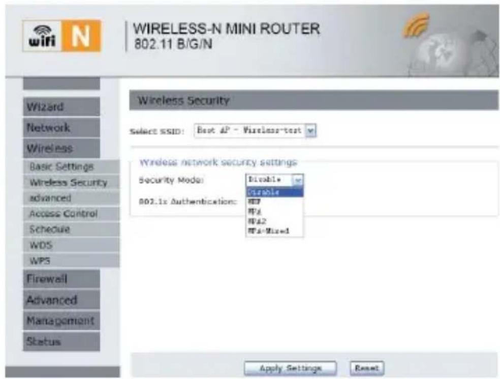 Envivo ENV1266 - Configuration de sécurité sans FIL - 1