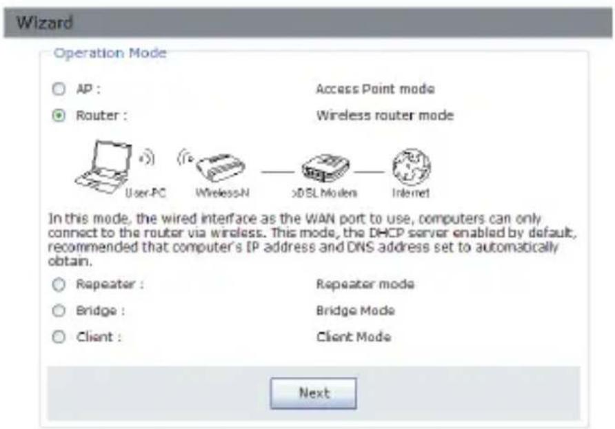 Envivo ENV1266 - WIRELESS-N MINI ROUTER 802.11 B/G/N - 2
