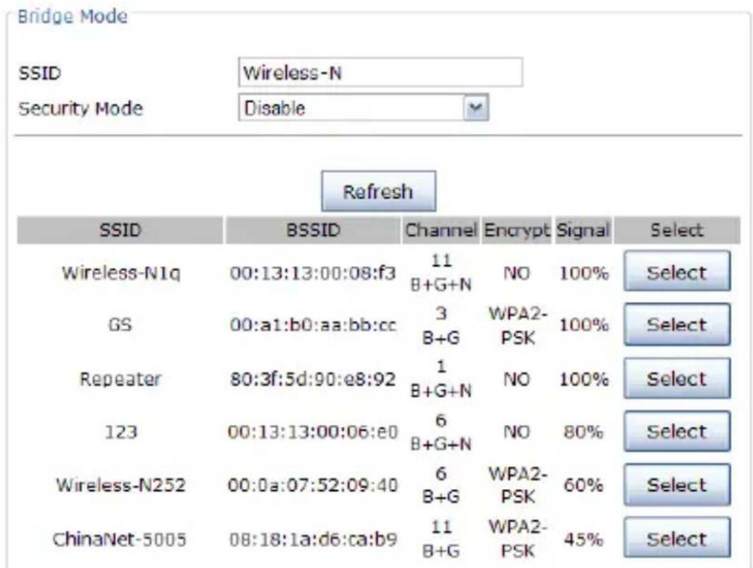 Envivo ENV1266 - Mode répéteur - 20