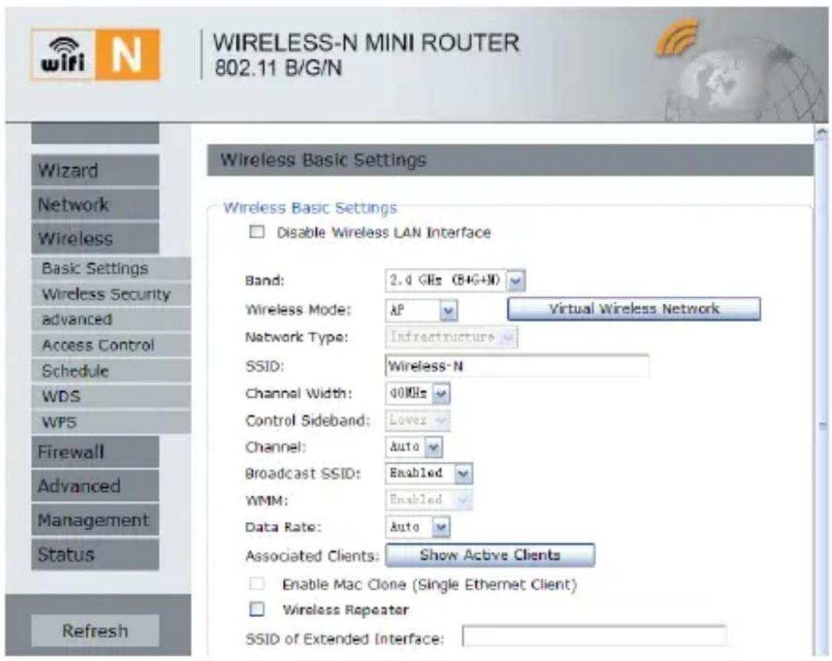 Envivo ENV1266 - Opmerking - 2