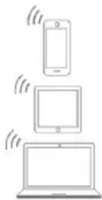 Envivo ENV1355 - Mode Router - 2