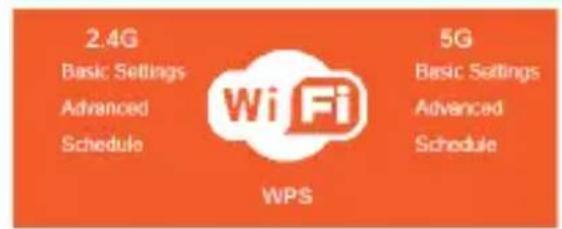 Envivo ENV1355 - E5. Ouvrez votre navigateur Web et saisissez - 4