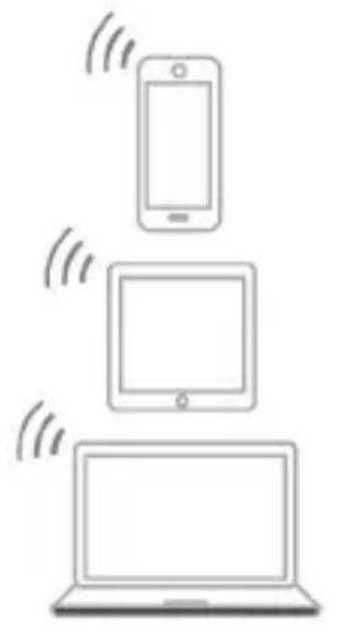 Envivo ENV1355 - Configurator le mode point d'accès (sans fil) - 2