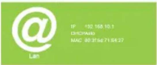 Envivo ENV1355 - Configurer le Mode Répéteur (sans-fil) - 9