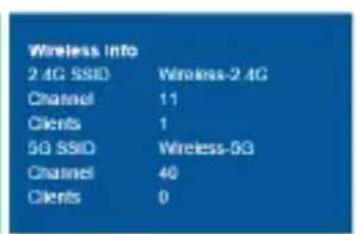Envivo ENV1355 - E5. Ouvrez votre navigateur Web et saisissez - 3