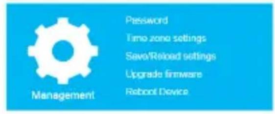Envivo ENV1355 - E5. Ouvrez votre navigateur Web et saisissez - 6