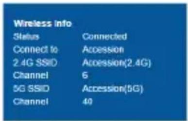 Envivo ENV1355 - Configurator le mode point d'accès (sans fil) - 6