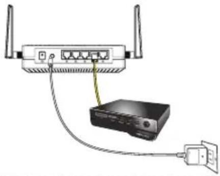 ASUS EAAC87 - Podešavanje uz WPS - 9