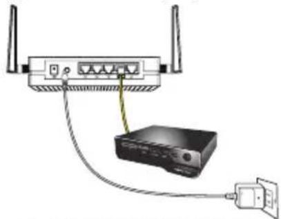 ASUS EAAC87 - Póμiση με WPS - 8