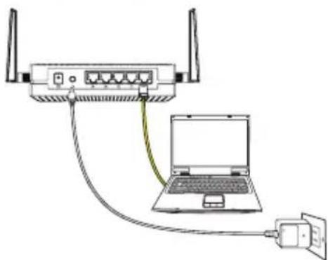 ASUS EAAC87 - Configuration via I'interface utilisateur - 2