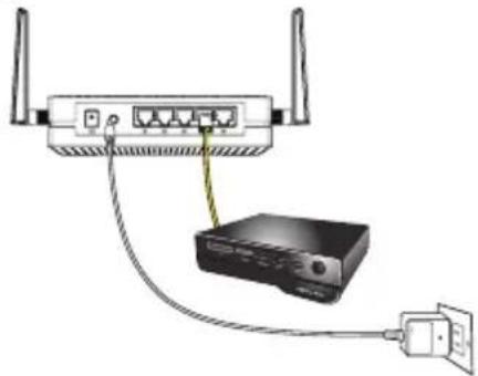 ASUS EAAC87 - WPSiga häalestamine. - 8
