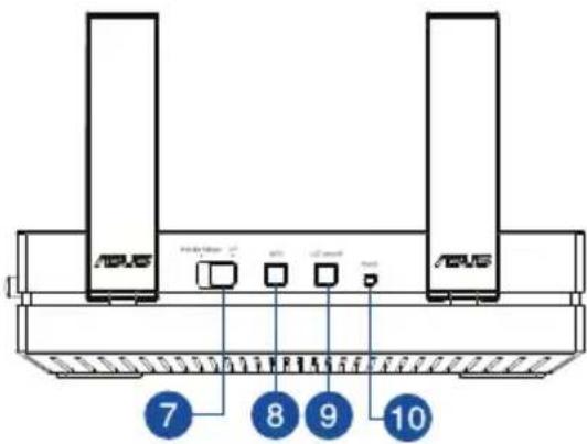 ASUS EAAC87 - Schnelleinstieg - 3