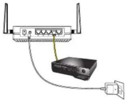 ASUS EAAC87 - Configuration WPS - 8