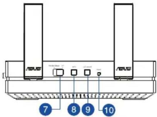 ASUS EAAC87 - Contenido del paquete - 3