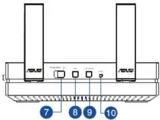 ASUS EAAC87 - Visão geral - 3