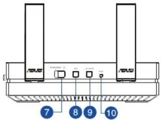 ASUS EAAC87 - Gyors attekintés - 3