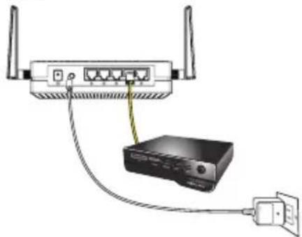ASUS EAAC87 - Mit WPS einrichten - 8