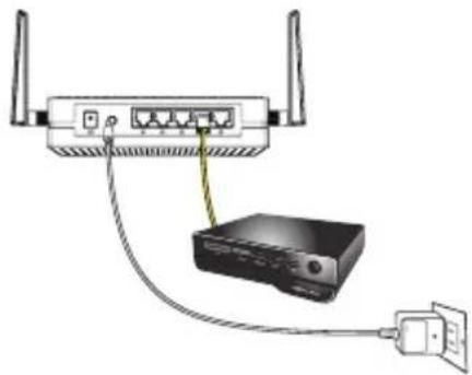 ASUS EAAC87 - Ilestatisana ar WPS - 9