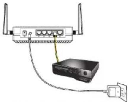 ASUS EAAC87 - Nastavitev z WPS - 9