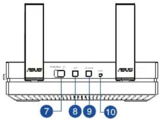ASUS EAAC87 - En snabbtitt - 3