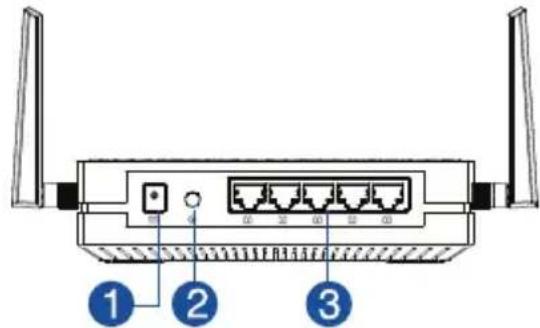 ASUS EAAC87 - En snabbtitt - 1