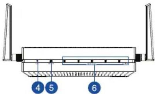 ASUS EAAC87 - En snabbtitt - 2