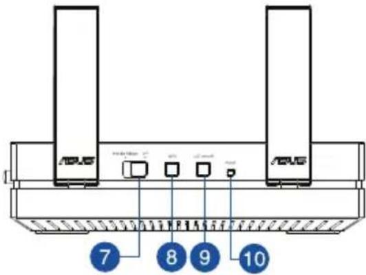 ASUS EAAC87 - Kiire pilguheit - 3