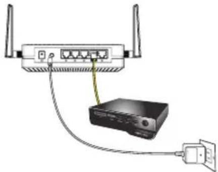 ASUS EAAC87 - Configurac com WPS - 8