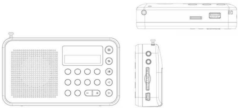 Soundmaster TR150SW - Sikkerhets-, miljo- og oppsettsinstruksjoner - 2