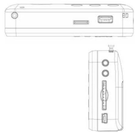 Soundmaster TR150SW - Sicherheits-/ Umwelt-/ Aufstellhinweise - 3