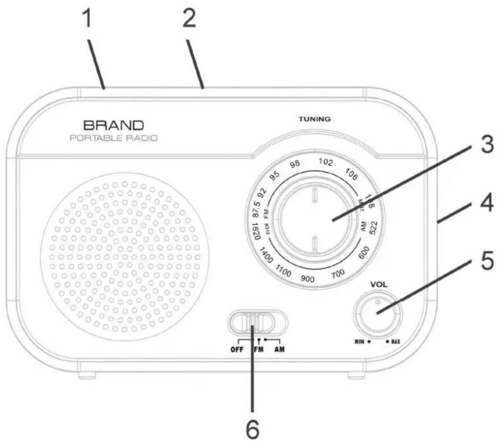Soundmaster TR410GR - As pilhas usadas são um residuo perigoso e NAO devem ser colocadas - 1