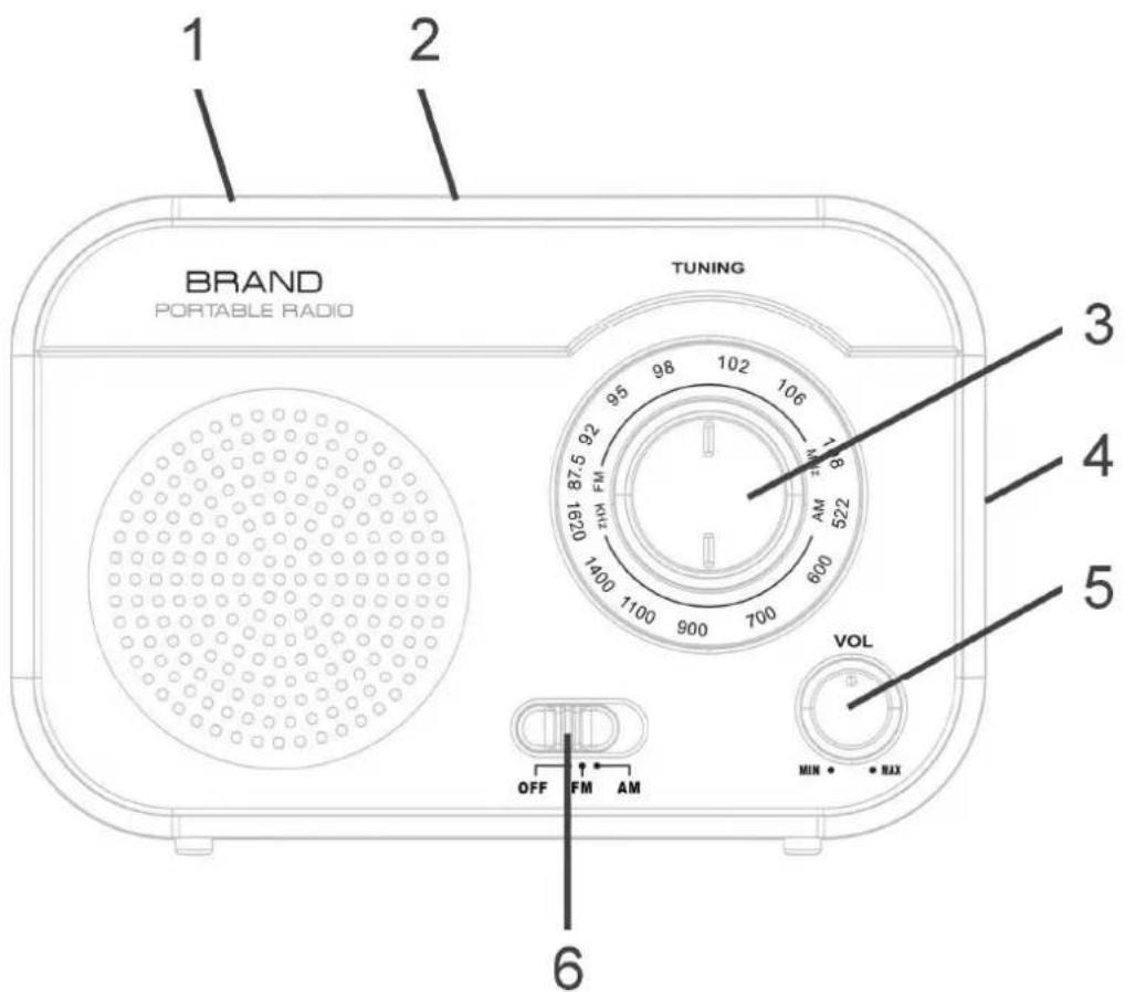 Soundmaster TR410GR - Medidas de seguridad, medioambienteles y de montaje - 2