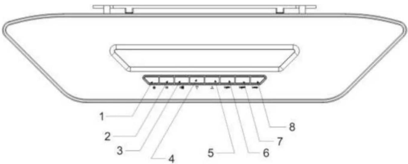 Soundmaster BT1308SI - Datasétécnicos: - 1