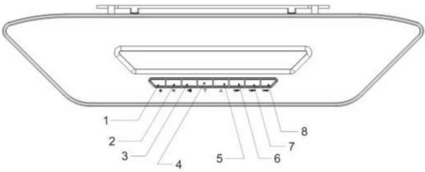 Soundmaster BT1308SI - Dados Técnicos: - 1