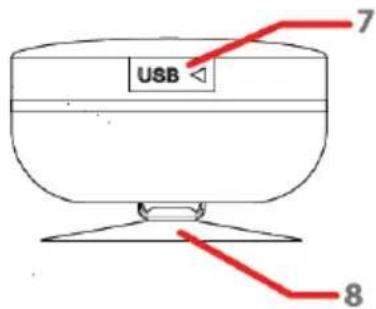 Soundmaster BT550 - Perspectiva y control - 2