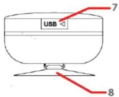 Soundmaster BT550 - Overzicht En Gebruik - 2