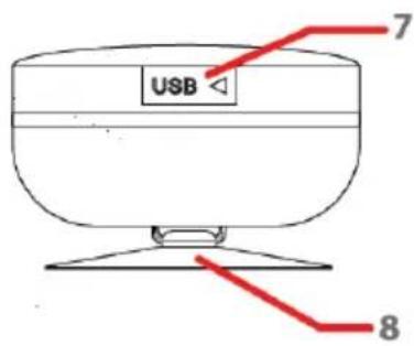 Soundmaster BT550 - Sett fra sider - 1