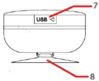 Soundmaster BT550 - Utseende och kontroll - 2