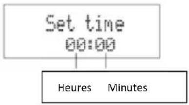 Soundmaster SCD7900SW - RéGLAGE DE L'HORLOGE - 1