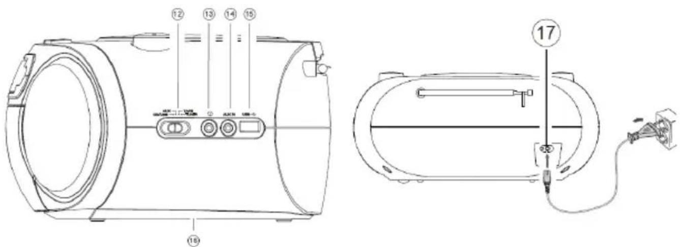 Soundmaster SCD7900SW - SIDE AND BACK - 1