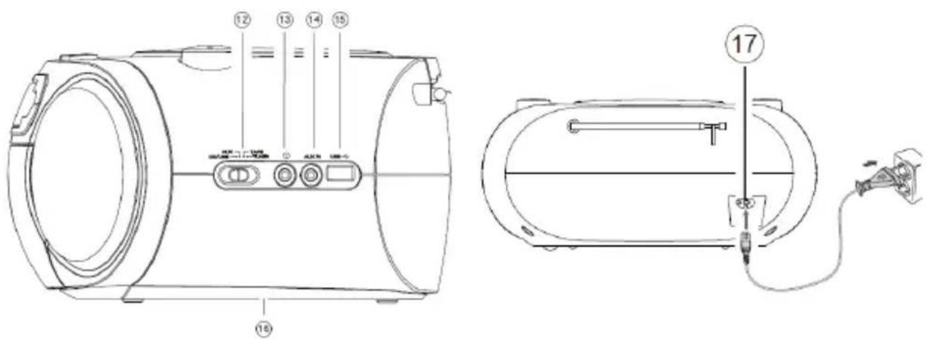 Soundmaster SCD7900SW - Rückseite und Seitenansicht - 1