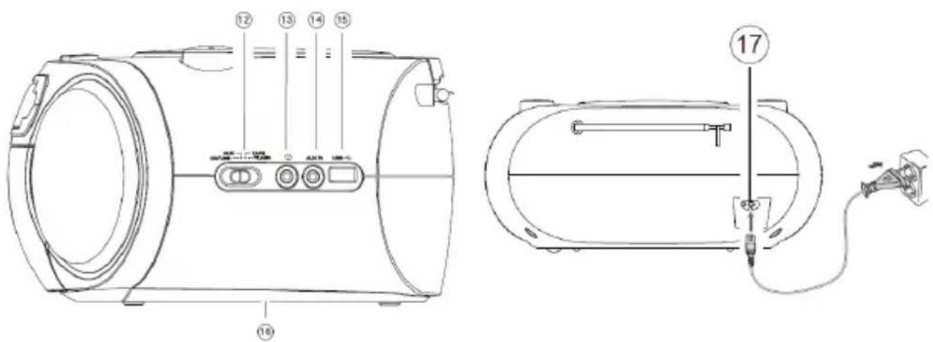 Soundmaster SCD7900SW - PARTELATERALE E POSTERIORE - 1