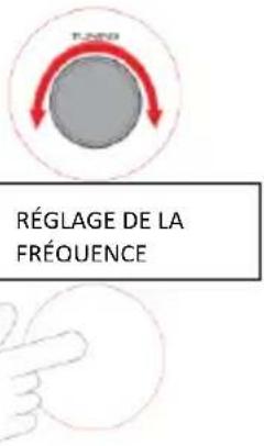 Soundmaster SCD7900SW - RéGLAGE DU VOLUME - 1