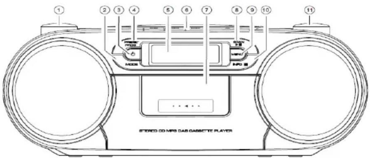 Soundmaster SCD7900SW - VOORKANT - 1