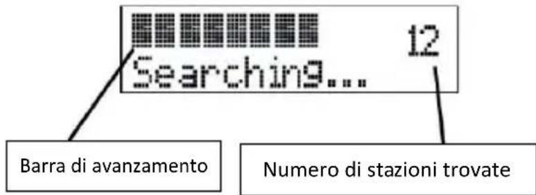 Soundmaster SCD7900SW - SCANSIONE INIZIALE - 1