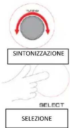 Soundmaster SCD7900SW - REGOLAZIONE DEL VOLUME - 1