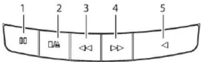 Soundmaster SCD7900SW - RIPRODUZIONE DI CASSETTE - 1